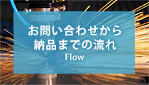 お問い合わせから納品までの流れ